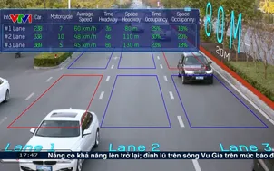 "Mắt thần" giám sát giao thông