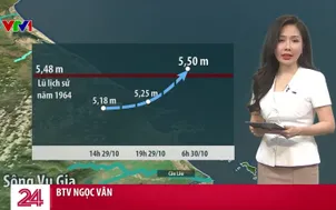 Bản tin thời tiết 18h45 - 29/10/2025