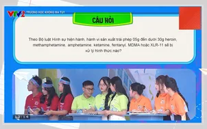 Trường học không ma túy: THKMT Thanh Hóa - Số 2