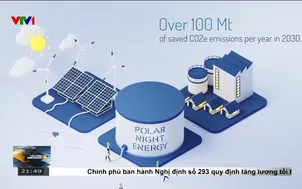 Lưu trữ năng lượng trong cát- giảm khí thải công nghiệp