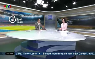 Thể thao sáng | 07/12/2025