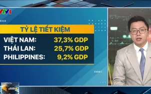 Nâng cao hiệu quả sử dụng nguồn lực tài chính