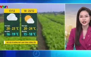 Bản tin thời tiết 5h30 - 17/12/2025