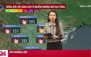 Bản tin thời tiết 11h30 - 19/12/2025