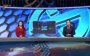 360 độ thể thao | 20/12/2025