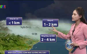 Bản tin thời tiết 18h - 20/12/2025