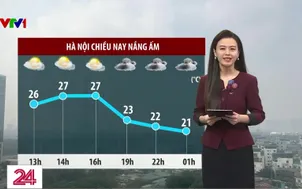 Bản tin thời tiết 11h30 - 22/12/2025