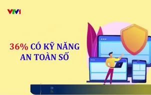 Nguy cơ nội dung xấu độc trên mạng xã hội với trẻ em