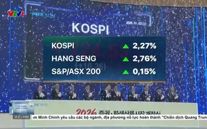 Chứng khoán thế giới khởi đầu năm mới tích cực