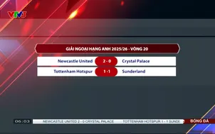 Nhịp đập thể thao | 05/01/2026