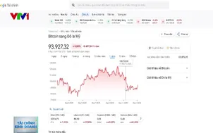 Triển vọng thị trường tài sản mã hoá 2026