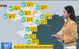 Bản tin thời tiết 6h30 - 09/01/2026