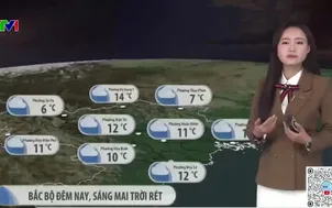 Bản tin thời tiết 19h45 - 10/01/2026