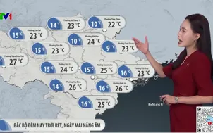 Bản tin thời tiết 19h45 - 13/01/2026