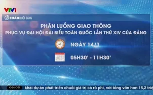 Phương án phân luồng giao thông phục vụ Đại hội XIV của Đảng