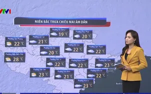 Bản tin thời tiết 18h45 - 26/01/2026