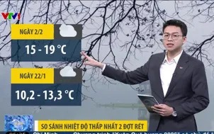 Bản tin thời tiết 6h30 - 30/01/2026