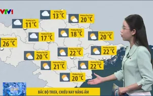 Bản tin thời tiết 6h30 - 02/02/2026