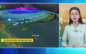 Bản tin thời tiết 5h30 - 02/02/2026