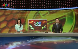 360 độ thể thao | 08/02/2026