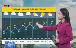 Bản tin thời tiết 6h30 - 08/02/2026