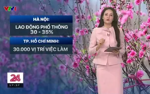 Làm thêm dịp Tết - Cơ hội “kép” cho người trẻ