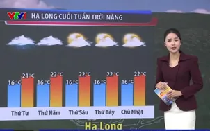 Bản tin thời tiết 18h45 - 10/02/2026