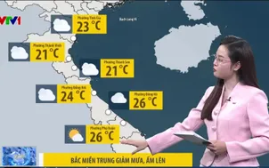 Bản tin thời tiết 6h30 - 10/02/2026