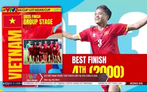 360 độ thể thao | 13/02/2026