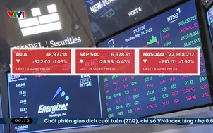 Chứng khoán Mỹ giảm điểm mạnh