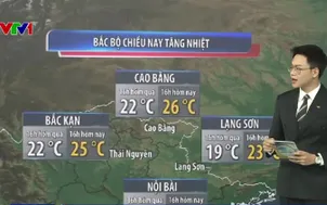 Bản tin thời tiết 18h45 - 04/3/2026