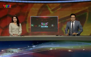 360 độ thể thao | 08/3/2026