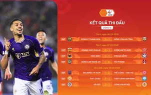 Vòng 15 LPBank V.League 1-2025-2026: Hấp dẫn những cuộc đua