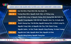 Thể thao 24/7 | 13/3/2026