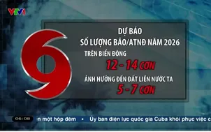 Năm 2026 dự báo thời tiết cực đoan, bão ảnh hưởng Việt Nam giảm