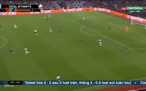 Thể thao sáng | 20/3/2026