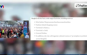 Điểm báo - 22/3/2026