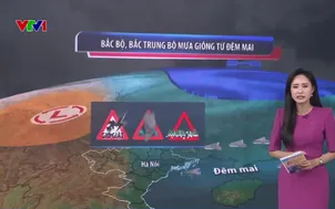 Bản tin thời tiết 18h45 - 30/3/2026