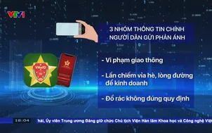 Phản ánh tình hình an ninh trật tự qua VNeID
