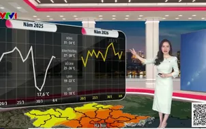 Bản tin thời tiết 19h45 - 05/4/2026