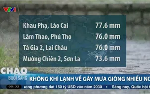 Không khí lạnh về gây mưa giông nhiều nơi