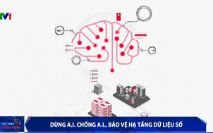 Dùng A.I chống A.I bảo vệ hạ tầng dữ liệu số  