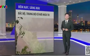 Bản tin thời tiết 19h45 - 07/5/2026