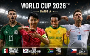 Bảng A World Cup 2026™: Mexico rộng cửa, Hàn Quốc đủ sức tạo khác biệt?