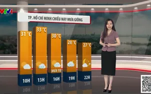 Bản tin thời tiết 12h30 - 11/6/2026
