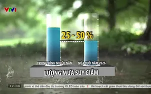 El Nino xuất hiện, thời tiết cực đoan hơn