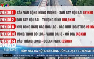 Hôm nay (22/6), Hà Nội khởi công đồng loạt 5 tuyến Metro