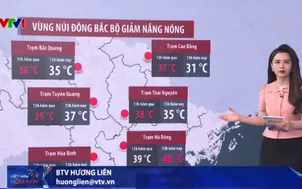 Bản tin thời tiết 18h30 - 25/6/2026