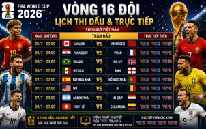 CHÍNH THỨC: Lịch thi đấu và trực tiếp vòng 16 đội FIFA World Cup 2026™ trên VTV