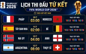 CHÍNH THỨC: Lịch thi đấu và trực tiếp tứ kết FIFA World Cup 2026™ trên VTV